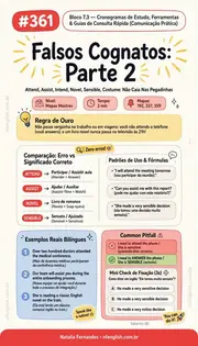 Infográfico #361: Falsos Cognatos Críticos