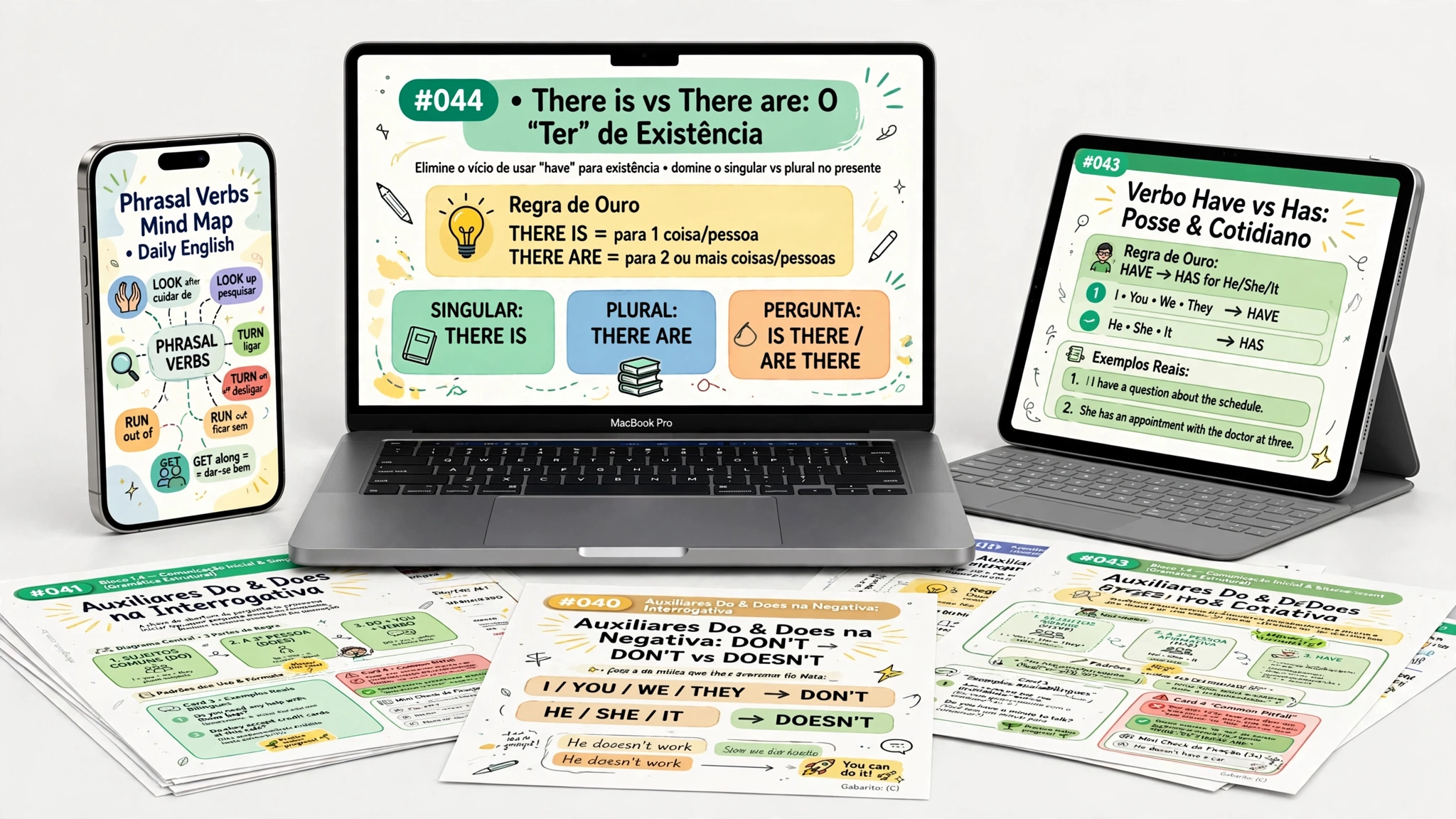 Acervo +360 Infográficos de Inglês NF English em celular e tablet